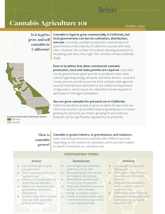 Cannabis Agriculture 101