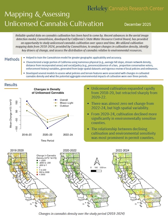 Mapping & Assessing Unlicensed Cannabis Cultivation